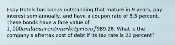 Espy Hotels has bonds outstanding that mature in 9 years, pay interest semiannually, and have a coupon rate of 5.5 percent. These bonds have a face value of 1,000 and a current market price of989.28. What is the company's aftertax cost of debt if its tax rate is 22 percent?