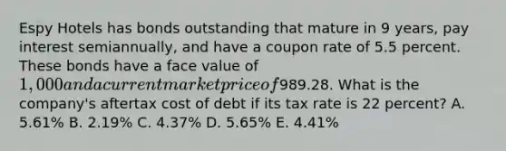 Espy Hotels has bonds outstanding that mature in 9 years, pay interest semiannually, and have a coupon rate of 5.5 percent. These bonds have a face value of 1,000 and a current market price of989.28. What is the company's aftertax cost of debt if its tax rate is 22 percent? A. 5.61% B. 2.19% C. 4.37% D. 5.65% E. 4.41%