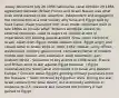 -essay document July 26 1956 nationalise canal October 29 1956 agreement between Britain France and Israeli Nasser was what Arab world wanted to be: assertive, independent and engaged in the construction of a new society why Sinai and Egypt split by Suez Canal -major transport root -man made -important built in late 1800s as private affair -Britain's windpipe -access to external resources -used to export oil -owned at end of imperialism still bossing people around -Sinai under control of Israeli -taken from Egypt -Israeli soldiers close -Egypt angry and closed canal to Israeli ships in 1949 -1952- Nasser -army officer- westernised -military government, considered father of modern middle east Nasser -anti colonialist -Arab nationalist -pan Arabism WHAT - Sequence of key events In 1956 Israel, France and Britain went to war against Egypt because: • Egypt nationalized the Suez Canal and closed it to Israel and Western Europe • Concern about Egypt's growing military purchases from the Russians • Raids on Israel by Egyptian units. During the war, Israel captured the Sinai desert, but eventually withdrew in response to U.S. pressure and returned the territory it had gained to Egypt.