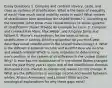 Essay Questions 1. Compare and contrast slavery, caste, and class as systems of stratification. What is the basis of inequality of each? How much social mobility exists in each? What system of stratification best describes the United States? 2. According to the textbook, what three main characteristics to social systems of stratification share? Provide an example for each. 3. Compare and contrast Karl Marx, Max Weber, and Kingsley Davis and Wilbert E. Moore's explanations for the basis of social stratification in society. Which explanation do you think best describes social stratification in the United States today? 4. What is the difference between income and wealth? How are income and wealth related? Which is more important in determining one's position in the system of stratification in the United States? Why? 5. How has the distribution of in the United States changed over the past thirty years? Apply one of the stratification theories discussed in the chapter to explain the reason for this change. 6. What are the differences in average income and wealth between whites, African Americans, and Latinos? What are the sociological explanations for why these gaps exist?