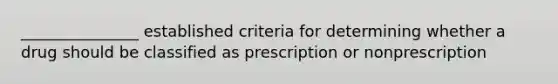 _______________ established criteria for determining whether a drug should be classified as prescription or nonprescription