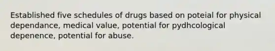 Established five schedules of drugs based on poteial for physical dependance, medical value, potential for pydhcological depenence, potential for abuse.