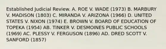 Established Judicial Review. A. ROE V. WADE (1973) B. MARBURY V. MADISON (1803) C. MIRANDA V. ARIZONA (1966) D. UNITED STATES V. NIXON (1974) E. BROWN V. BOARD OF EDUCATION OF TOPEKA (1954) AB. TINKER V. DESMOINES PUBLIC SCHOOLS (1969) AC. PLESSY V. FERGUSON (1896) AD. DRED SCOTT V. SANFORD (1857)