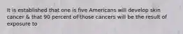 It is established that one is five Americans will develop skin cancer & that 90 percent of those cancers will be the result of exposure to