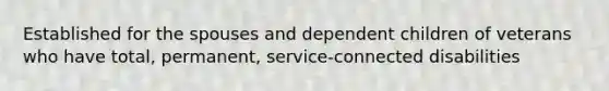 Established for the spouses and dependent children of veterans who have total, permanent, service-connected disabilities