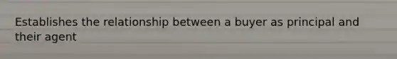 Establishes the relationship between a buyer as principal and their agent