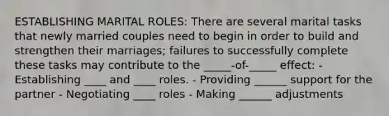 ESTABLISHING MARITAL ROLES: There are several marital tasks that newly married couples need to begin in order to build and strengthen their marriages; failures to successfully complete these tasks may contribute to the _____-of-_____ effect: - Establishing ____ and ____ roles. - Providing ______ support for the partner - Negotiating ____ roles - Making ______ adjustments