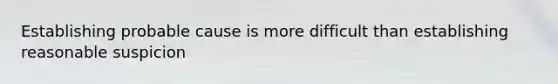 Establishing probable cause is more difficult than establishing reasonable suspicion