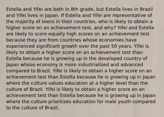 Estella and Yifei are both in 8th grade, but Estella lives in Brazil and Yifei lives in Japan. If Estella and Yifei are representative of the majority of teens in their countries, who is likely to obtain a higher score on an achievement test, and why? Yifei and Estella are likely to score equally high scores on an achievement test because they are from countries whose economies have experienced significant growth over the past 50 years. Yifei is likely to obtain a higher score on an achievement test than Estella because he is growing up in the developed country of Japan whose economy is more industrialized and advanced compared to Brazil. Yifei is likely to obtain a higher score on an achievement test than Estella because he is growing up in Japan where the culture values education at a higher level than the culture of Brazil. Yifei is likely to obtain a higher score on an achievement test than Estella because he is growing up in Japan where the culture prioritizes education for male youth compared to the culture of Brazil.