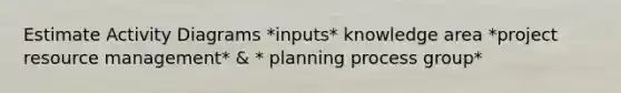 Estimate Activity Diagrams *inputs* knowledge area *project resource management* & * planning process group*