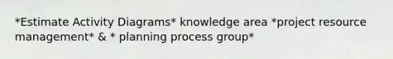 *Estimate Activity Diagrams* knowledge area *project resource management* & * planning process group*