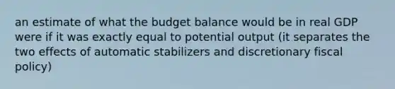 an estimate of what the budget balance would be in real GDP were if it was exactly equal to potential output (it separates the two effects of automatic stabilizers and discretionary fiscal policy)