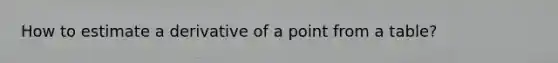 How to estimate a derivative of a point from a table?