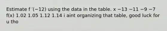 Estimate f ′(−12) using the data in the table. x −13 −11 −9 −7 f(x) 1.02 1.05 1.12 1.14 i aint organizing that table, good luck for u tho