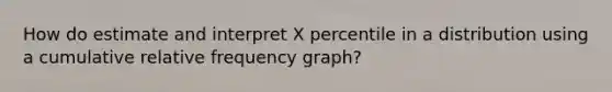 How do estimate and interpret X percentile in a distribution using a cumulative relative frequency graph?