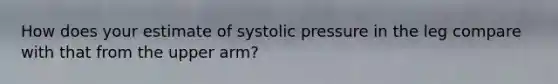 How does your estimate of systolic pressure in the leg compare with that from the upper arm?