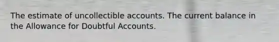 The estimate of uncollectible accounts. The current balance in the Allowance for Doubtful Accounts.