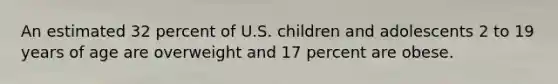 An estimated 32 percent of U.S. children and adolescents 2 to 19 years of age are overweight and 17 percent are obese.