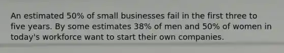 An estimated 50% of small businesses fail in the first three to five years. By some estimates 38% of men and 50% of women in today's workforce want to start their own companies.