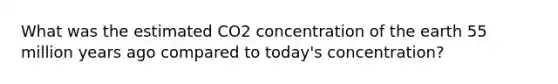 What was the estimated CO2 concentration of the earth 55 million years ago compared to today's concentration?