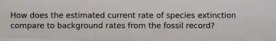 How does the estimated current rate of species extinction compare to background rates from the fossil record?