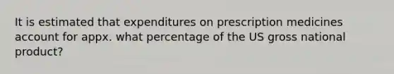 It is estimated that expenditures on prescription medicines account for appx. what percentage of the US gross national product?