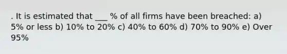 . It is estimated that ___ % of all firms have been breached: a) 5% or less b) 10% to 20% c) 40% to 60% d) 70% to 90% e) Over 95%