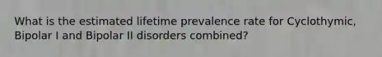 What is the estimated lifetime prevalence rate for Cyclothymic, Bipolar I and Bipolar II disorders combined?