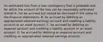 An estimated loss from a loss contingency that is probable and for which the amount of the loss can be reasonably estimated should A. not be accrued but should be disclosed in the notes to the financial statements. B. be accrued by debiting an appropriated retained earnings account and crediting a liability account or an asset account. C. be accrued by debiting an expense account and crediting a liability account or an asset account. D. be accrued by debiting an expense account and crediting an appropriated retained earnings account.