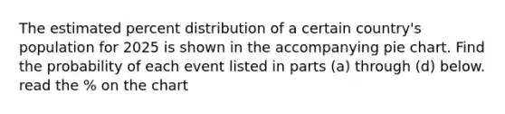 The estimated percent distribution of a certain​ country's population for 2025 is shown in the accompanying pie chart. Find the probability of each event listed in parts​ (a) through​ (d) below. read the % on the chart