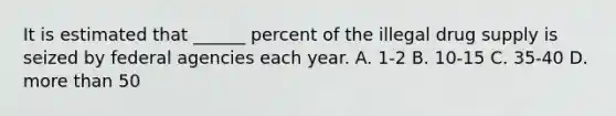 It is estimated that ______ percent of the illegal drug supply is seized by federal agencies each year. A. 1-2 B. 10-15 C. 35-40 D. more than 50