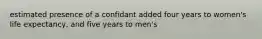 estimated presence of a confidant added four years to women's life expectancy, and five years to men's