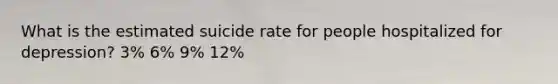 What is the estimated suicide rate for people hospitalized for depression? 3% 6% 9% 12%