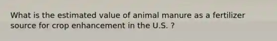 What is the estimated value of animal manure as a fertilizer source for crop enhancement in the U.S. ?