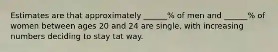 Estimates are that approximately ______% of men and ______% of women between ages 20 and 24 are single, with increasing numbers deciding to stay tat way.