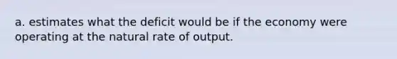 a. estimates what the deficit would be if the economy were operating at the natural rate of output.