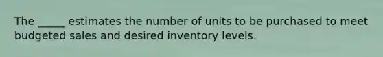 The _____ estimates the number of units to be purchased to meet budgeted sales and desired inventory levels.