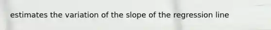 estimates the variation of the slope of the regression line