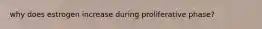 why does estrogen increase during proliferative phase?