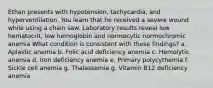 Ethan presents with hypotension, tachycardia, and hyperventilation. You learn that he received a severe wound while using a chain saw. Laboratory results reveal low hematocrit, low hemoglobin and normocytic normochromic anemia What condition is consistent with these findings? a. Aplastic anemia b. Folic acid deficiency anemia c. Hemolytic anemia d. Iron deficiency anemia e. Primary polycythemia f. Sickle cell anemia g. Thalassemia g. Vitamin B12 deficiency anemia