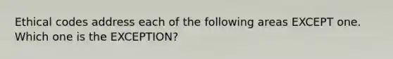 Ethical codes address each of the following areas EXCEPT one. Which one is the EXCEPTION?