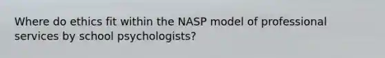 Where do ethics fit within the NASP model of professional services by school psychologists?