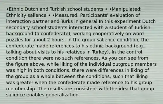 •Ethnic Dutch and Turkish school students • •Manipulated: Ethnicity salience • •Measured: Participants' evaluation of interaction partner and Turks in general In this experiment Dutch secondary school students interacted with a student of Turkish background (a confederate), working cooperatively on word puzzles for about 2 hours. In the group salience condition, the confederate made references to his ethnic background (e.g., talking about visits to his relatives in Turkey). In the control condition there were no such references. As you can see from the figure above, while liking of the individual outgroup members was high in both conditions, there were differences in liking of the group as a whole between the conditions, such that liking was greater when the confederate made reference to his group membership. The results are consistent with the idea that group salience enables generalization.