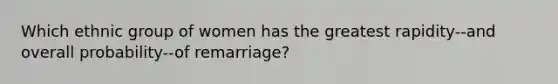 Which ethnic group of women has the greatest rapidity--and overall probability--of remarriage?