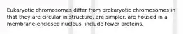 Eukaryotic chromosomes differ from prokaryotic chromosomes in that they are circular in structure. are simpler. are housed in a membrane-enclosed nucleus. include fewer proteins.