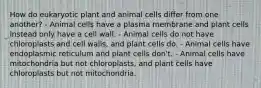 How do eukaryotic plant and animal cells differ from one another? - Animal cells have a plasma membrane and plant cells instead only have a cell wall. - Animal cells do not have chloroplasts and cell walls, and plant cells do. - Animal cells have endoplasmic reticulum and plant cells don't. - Animal cells have mitochondria but not chloroplasts, and plant cells have chloroplasts but not mitochondria.