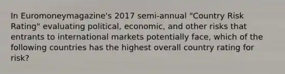 In Euromoneymagazine's 2017 semi-annual "Country Risk Rating" evaluating political, economic, and other risks that entrants to international markets potentially face, which of the following countries has the highest overall country rating for risk?