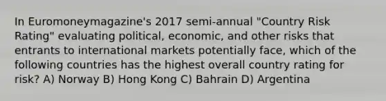 In Euromoneymagazine's 2017 semi-annual "Country Risk Rating" evaluating political, economic, and other risks that entrants to international markets potentially face, which of the following countries has the highest overall country rating for risk? A) Norway B) Hong Kong C) Bahrain D) Argentina