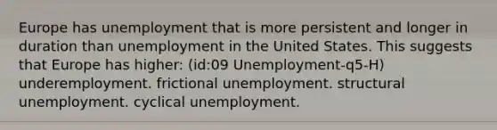 Europe has unemployment that is more persistent and longer in duration than unemployment in the United States. This suggests that Europe has higher: (id:09 Unemployment-q5-H) underemployment. frictional unemployment. structural unemployment. cyclical unemployment.