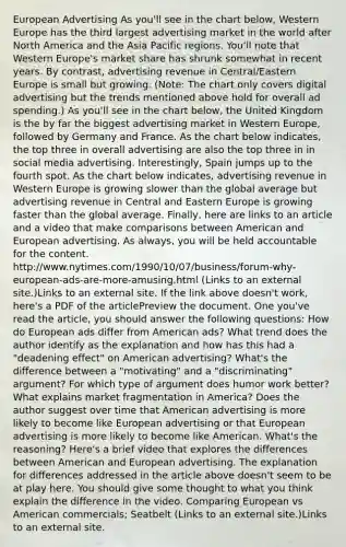 European Advertising As you'll see in the chart below, Western Europe has the third largest advertising market in the world after North America and the Asia Pacific regions. You'll note that Western Europe's market share has shrunk somewhat in recent years. By contrast, advertising revenue in Central/Eastern Europe is small but growing. (Note: The chart only covers digital advertising but the trends mentioned above hold for overall ad spending.) As you'll see in the chart below, the United Kingdom is the by far the biggest advertising market in Western Europe, followed by Germany and France. As the chart below indicates, the top three in overall advertising are also the top three in in social media advertising. Interestingly, Spain jumps up to the fourth spot. As the chart below indicates, advertising revenue in Western Europe is growing slower than the global average but advertising revenue in Central and Eastern Europe is growing faster than the global average. Finally, here are links to an article and a video that make comparisons between American and European advertising. As always, you will be held accountable for the content. http://www.nytimes.com/1990/10/07/business/forum-why-european-ads-are-more-amusing.html (Links to an external site.)Links to an external site. If the link above doesn't work, here's a PDF of the articlePreview the document. One you've read the article, you should answer the following questions: How do European ads differ from American ads? What trend does the author identify as the explanation and how has this had a "deadening effect" on American advertising? What's the difference between a "motivating" and a "discriminating" argument? For which type of argument does humor work better? What explains market fragmentation in America? Does the author suggest over time that American advertising is more likely to become like European advertising or that European advertising is more likely to become like American. What's the reasoning? Here's a brief video that explores the differences between American and European advertising. The explanation for differences addressed in the article above doesn't seem to be at play here. You should give some thought to what you think explain the difference in the video. Comparing European vs American commercials; Seatbelt (Links to an external site.)Links to an external site.